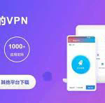 Exploring the Impact of VPN Technology on Digital Privacy and Security A Comprehensive Guide to Let
